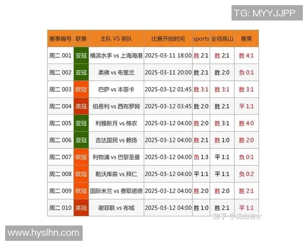 世界杯瑞典对阵韩国竞彩比分分析及赛事预测