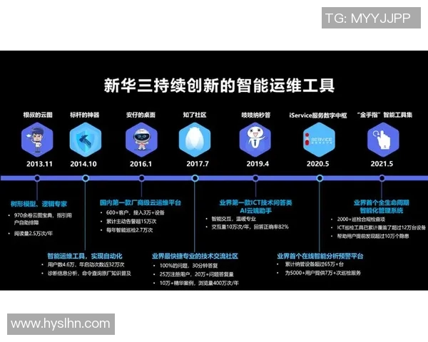 深入分析成都足球队的进攻战术与策略演变之路